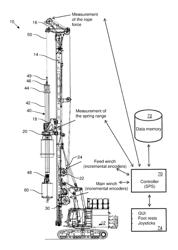 Machine and method for earth-working