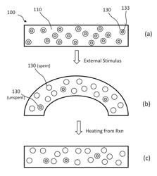 Shape memory article with heat-generating microcapsule