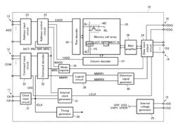 Semiconductor device including sensor