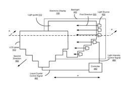 Corner cut liquid crystal display