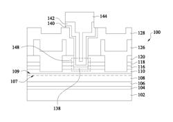 Surface treatment and passivation for high electron mobility transistors