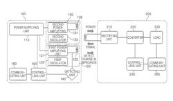 Non-contact type power supplying apparatus and non-contact type power supplying method