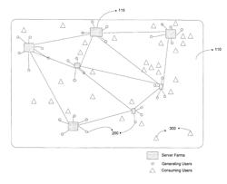 Distributed live multimedia switching mechanism and network