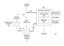 Efficient operation of user equipment in a wireless communication network