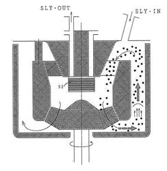 MEDIA-CIRCULATION TYPE PULVERIZER