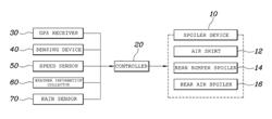 VEHICULAR SPOILER SYSTEM TO ADJUST AIRFLOW BASED ON ENVIRONMENTAL FACTOR