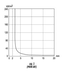 STRENGTHENED GLASS AND RELATED SYSTEMS AND METHODS