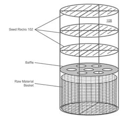 PROCESS FOR LARGE-SCALE AMMONOTHERMAL MANUFACTURING OF SEMIPOLAR GALLIUM NITRIDE BOULES