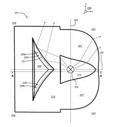 Optical device for modifying light distribution