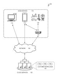 MULTI-KEY CRYPTOGRAPHIC MEMORY PROTECTION