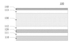 Organic Light-Emitting Diode Device and Manufacturing Method Thereof and Display Panel