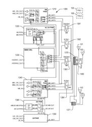 FRONT-END ARCHITECTURE THAT SUPPORTS UPLINK CARRIER AGGREGATION AND SIMULTANEOUS MIMO USING SWITCH COMBINING