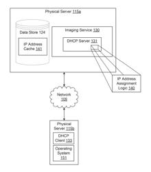 ASSIGNING IP ADDRESSES AND CONFIGURATION PARAMETERS IN HYPER-CONVERGED INFRASTRUCTURE