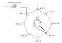 AUDIO PROCESSING DEVICE AND METHOD AND PROGRAM