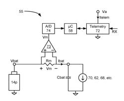 Power supply disconnect current measurement for an implantable medical device