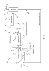 Ethane and ethanol to liquid transportation fuels