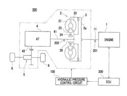 Control device for multi-disc lock-up clutch