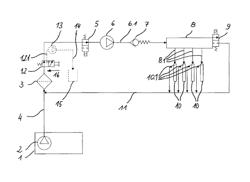 Injection device for an internal combustion engine