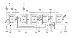 Planetary gear train of automatic transmission for vehicle