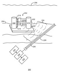 Fiber optic communications with subsea sensors