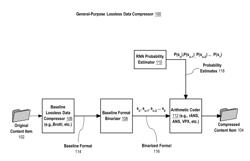 Lossless compression of a content item using a neural network trained on content item cohorts