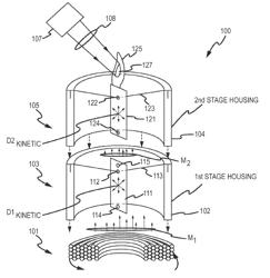 Kinetic Flame Device