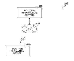 POSITION ESTIMATION DEVICE, POSITION ESTIMATION METHOD, AND RECORDING MEDIUM