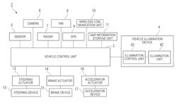 VEHICLE ILLUMINATION DEVICE, VEHICLE AND ILLUMINATION CONTROL SYSTEM