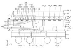 SEMICONDUCTOR PACKAGE