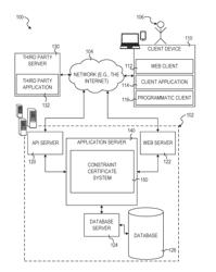 CONSTRAINT-BASED MULTIUSE CERTIFICATES