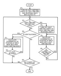 Coordinate detecting apparatus, system, and coordinate detecting method