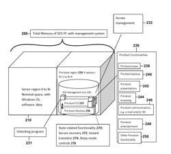 Methods, systems, and apparatuses for managing a hard drive security system