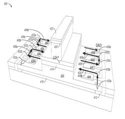 Tunable waveguide devices