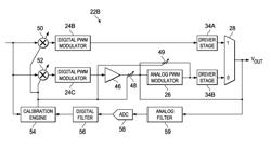 Calibration of a dual-path pulse width modulation system