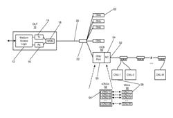 Method and apparatus for unifying an EPON access network and a coax based access network