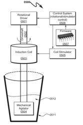 BEVERAGE MIXING SYSTEM AND METHOD