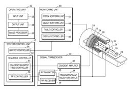 MAGNETIC RESONANCE IMAGING APPARATUS AND MAGNETIC RESONANCE IMAGE ACQUISITION METHOD THEREOF