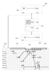 METHOD AND APPARATUS FOR AN EFFICIENT TLB LOOKUP