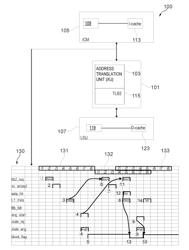 METHOD AND APPARATUS FOR AN EFFICIENT TLB LOOKUP