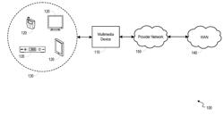 RESOLVING TUNER CONFLICTS AT DIGITAL VIDEO RECORDER