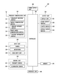 Mobile terminal and control method therefor