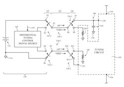 Electronic device with shared control and power lines for antenna tuning circuits