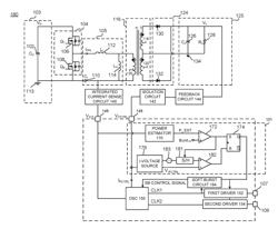 Burst mode control in resonant converters