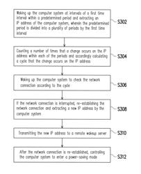 Maintenance method for network connection and computer system