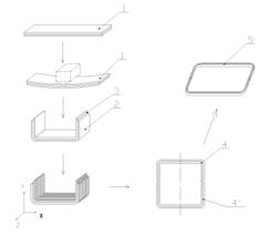 METHOD FOR SHAPING FRAME STRUCTURE USING MULTILAYER BOARD