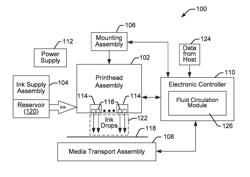 FLUID EJECTION DEVICE