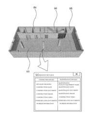 Method for integrated management including building construction and maintenance of based on video