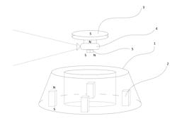 Microprojection Device and Magnetic Suspension Base