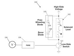 SOLENOID FAST SHUT-OFF CIRCUIT NETWORK