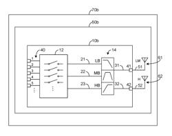 RECONFIGURABLE FRONT-END MODULE FOR CARRIER AGGREGATION